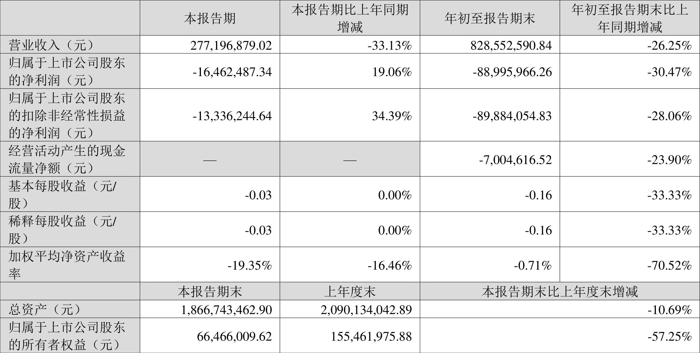 揭秘數字背后的故事，探索代碼中的秘密——002694，揭秘數字世界中的秘密，探索代碼中的故事——00269 揭秘之旅