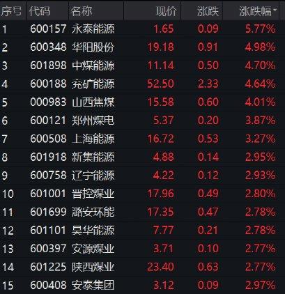 夢(mèng)中的海洋 第18頁(yè)